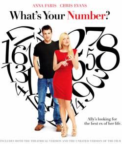 Смотреть фильм Сколько у тебя? / What's Your Number? (2011) онлайн